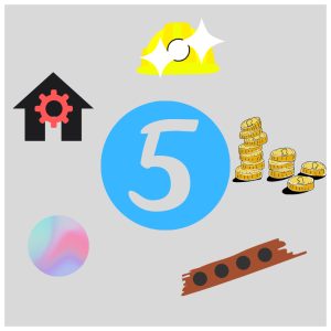 Top five reasons to invest in modern playground surfacing