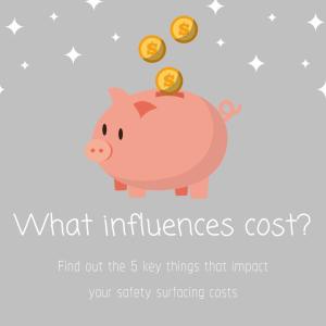 What Influences Prices?