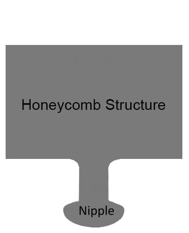 Diagram of competitor's grass mat side profile