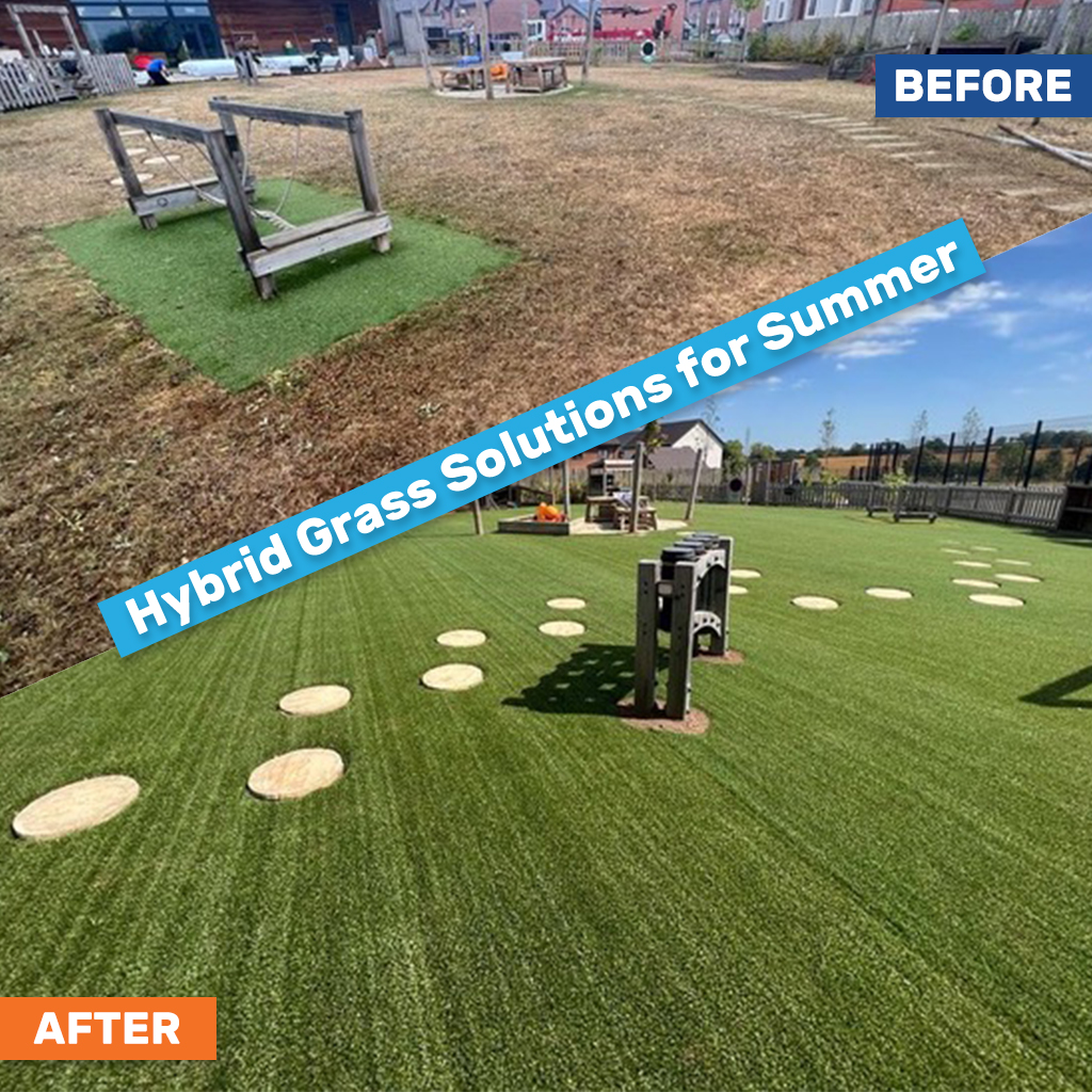 Blog Thumbnail: Hybrid Grass Solutions for Summer