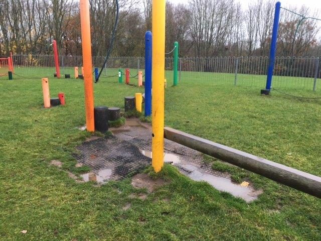 Grass Mat prpnlems of Subsidence, Flooding and Sinking